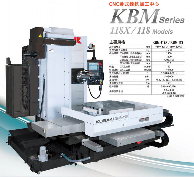 日本仓敷KURAKI KBM-11EM/11S/11SX数控卧式镗铣床