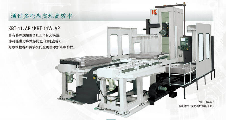 日本仓敷KURAKI KBT-11.A/11W.A/11.AP/11W.AP/11Z/11EZ 数控卧式镗铣床