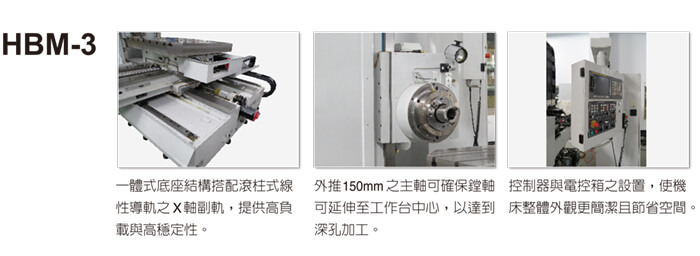 台湾达佛罗卧式镗铣床工作台移动十字滑台型 Microcut HBM-3/4