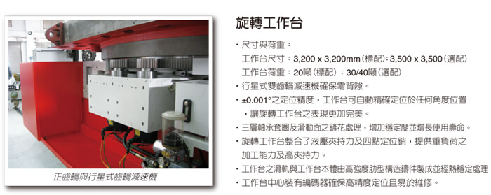 台湾达佛罗滑枕侧挂卧式镗铣床Microcut HBM-140RT