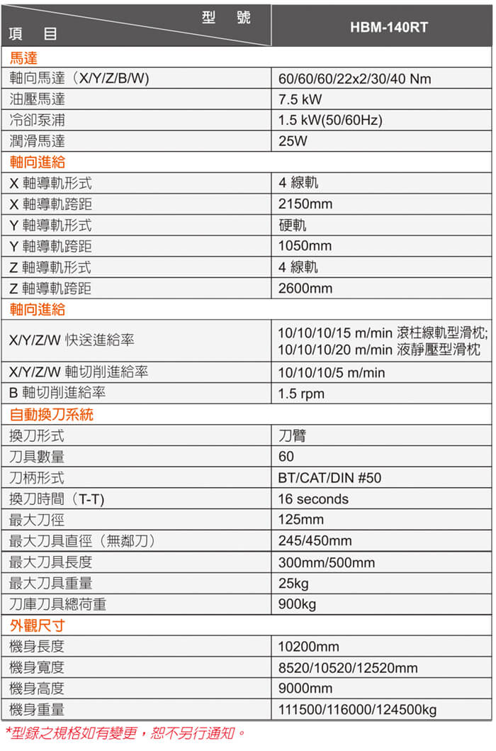 台湾达佛罗滑枕侧挂卧式镗铣床Microcut HBM-140RT