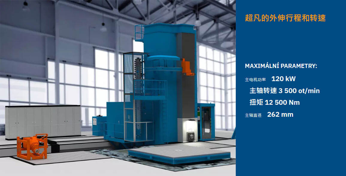 SKODA HCW2000/3000/4000-捷克斯柯达重型落地数控铣镗床