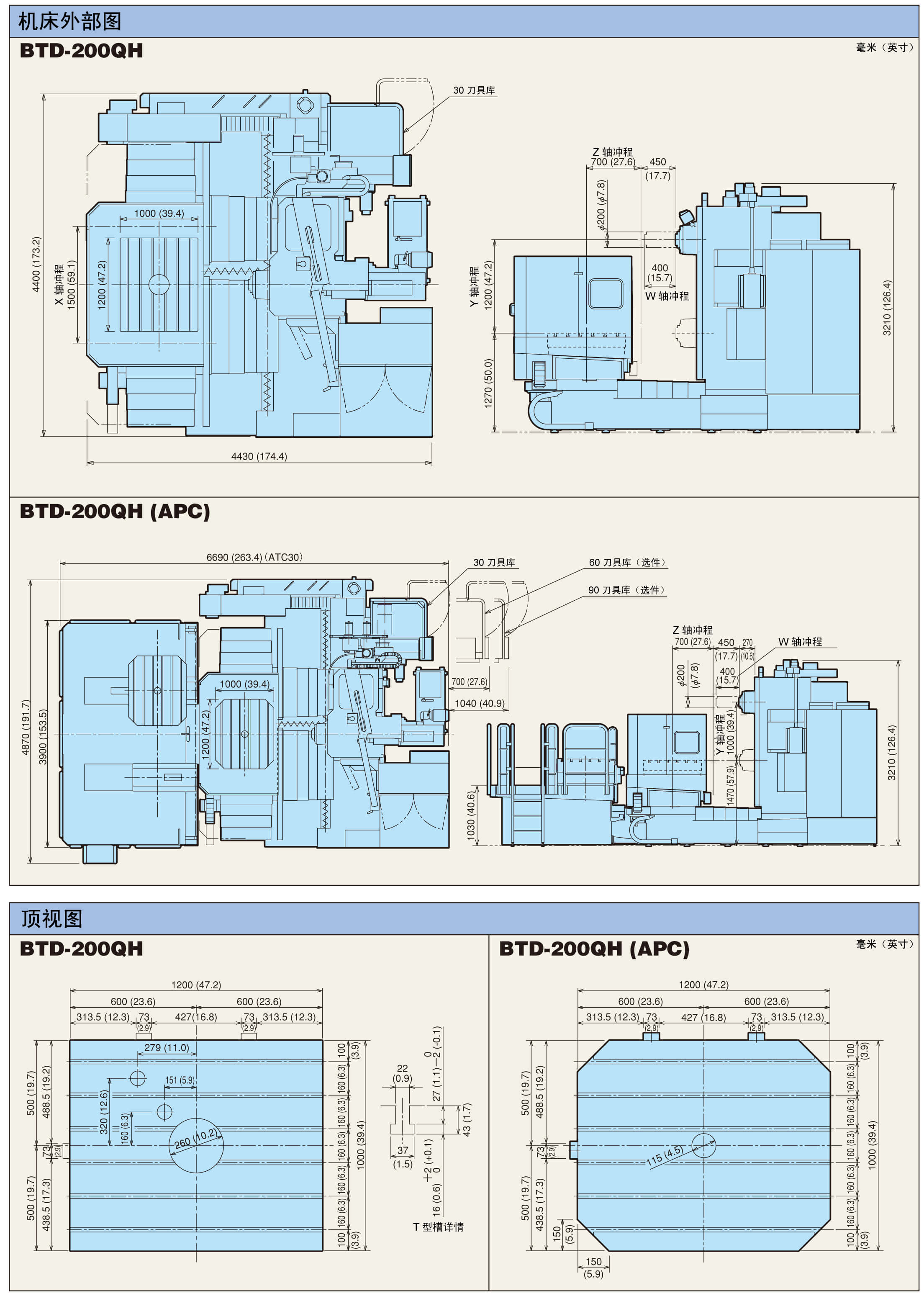 日本东芝卧式镗铣床TOSHIBA BTD-200QH/200QS